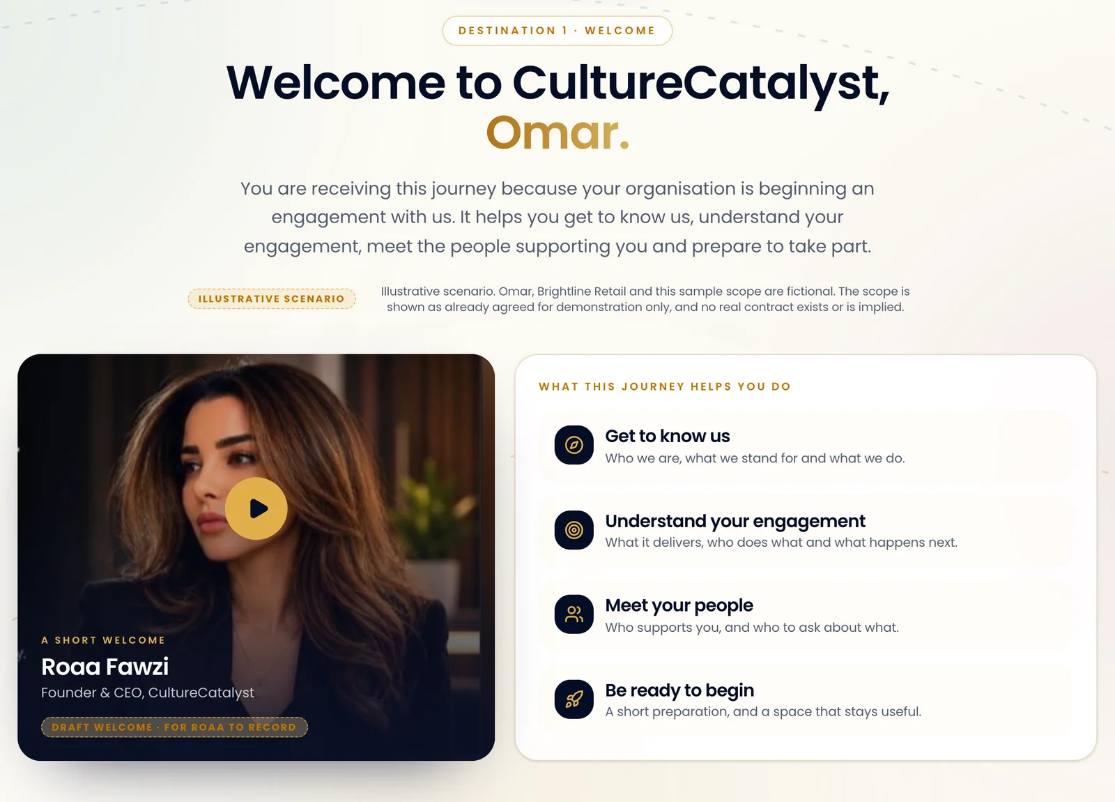 The customer demo's welcome screen: a personal welcome from CultureCatalyst, with what the journey will help the customer do