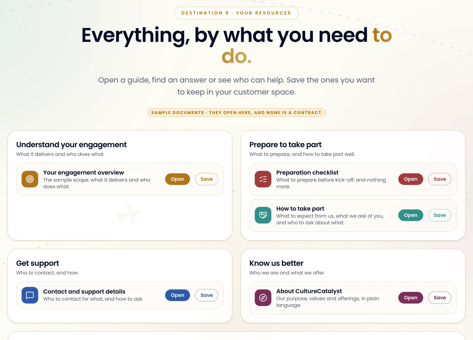 The customer demo's resources screen: guides and documents organised by what the customer needs to do